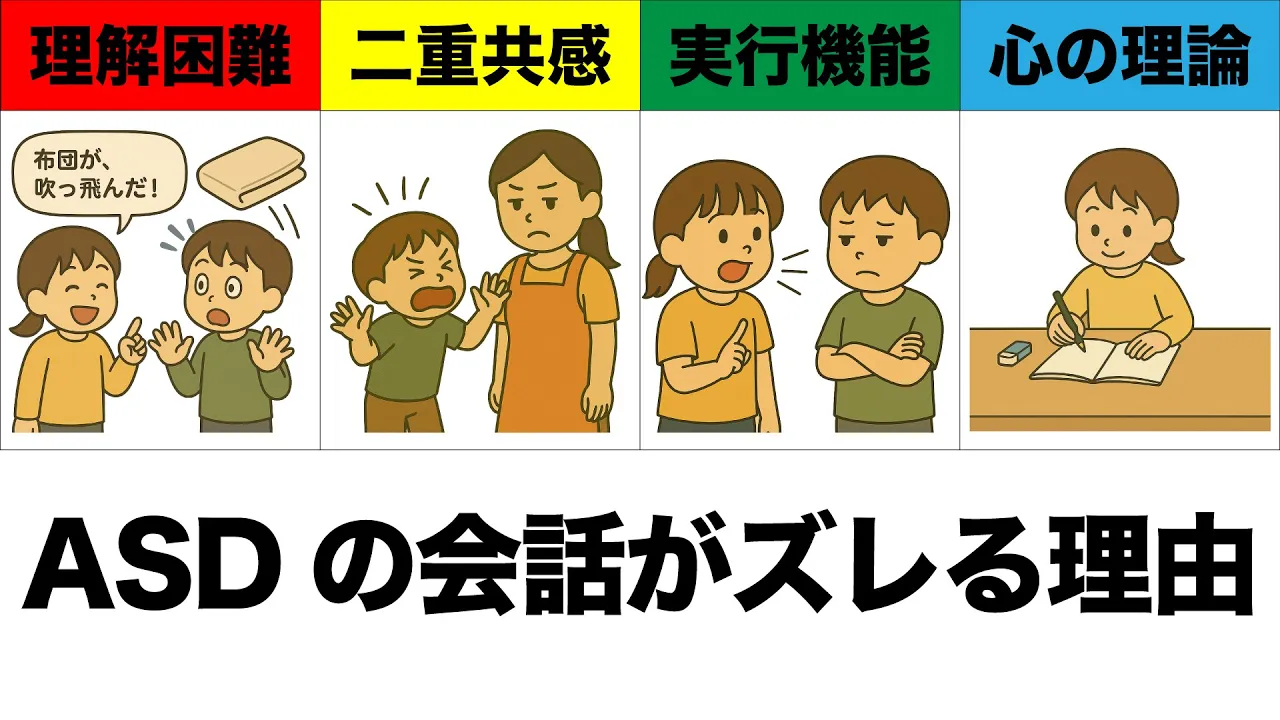 ASD（自閉スペクトラム症）の“文字通り解釈”とコミュニケーション支援の具体策 | 凸凹子ども発達net