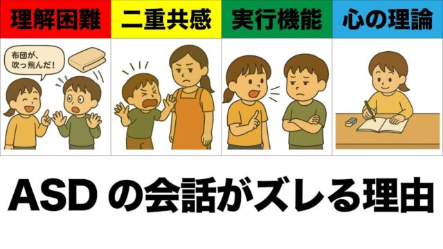 ASD（自閉スペクトラム症）の“文字通り解釈”とコミュニケーション支援の具体策