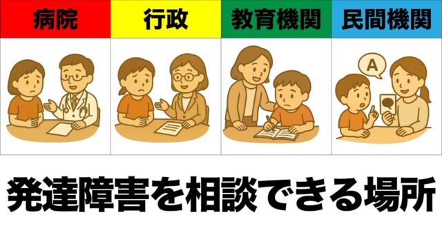 子どもの発達障害かも？初めての相談先完全ガイド｜富山の現役指導員が不安を解消します