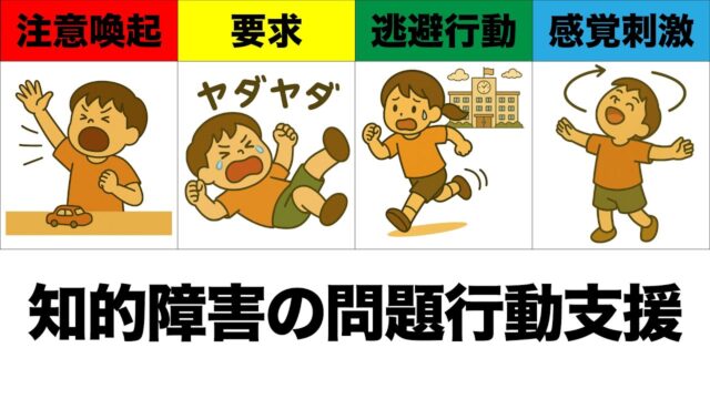 知的障害児の「困った行動」には理由がある！ ABC分析で読み解く4つの目的と、家庭でできる具体的な行動支援