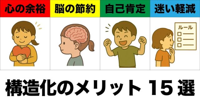 ASDの子どもが安心できる世界とは？現役指導員が教える「構造化（環境調整）」の驚くべき効果15選