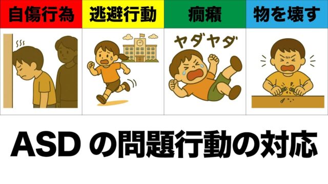 ASDの癇癪・パニックはSOSのサイン！現役指導員が教える「困った行動」の本当の理由とABC分析